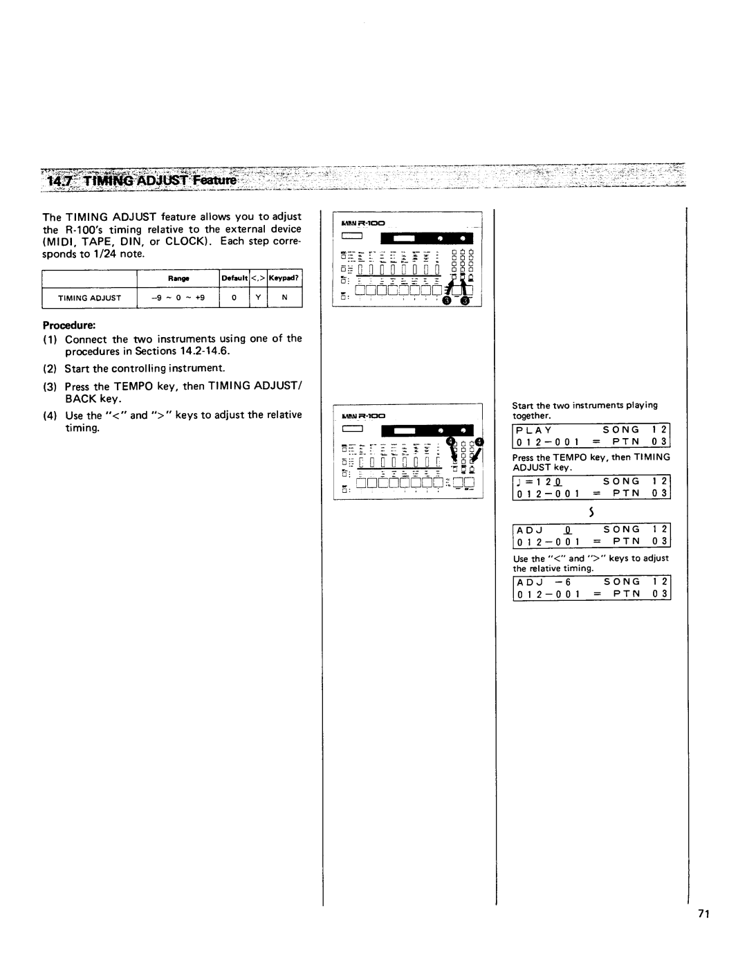 Kawai R100 manual 