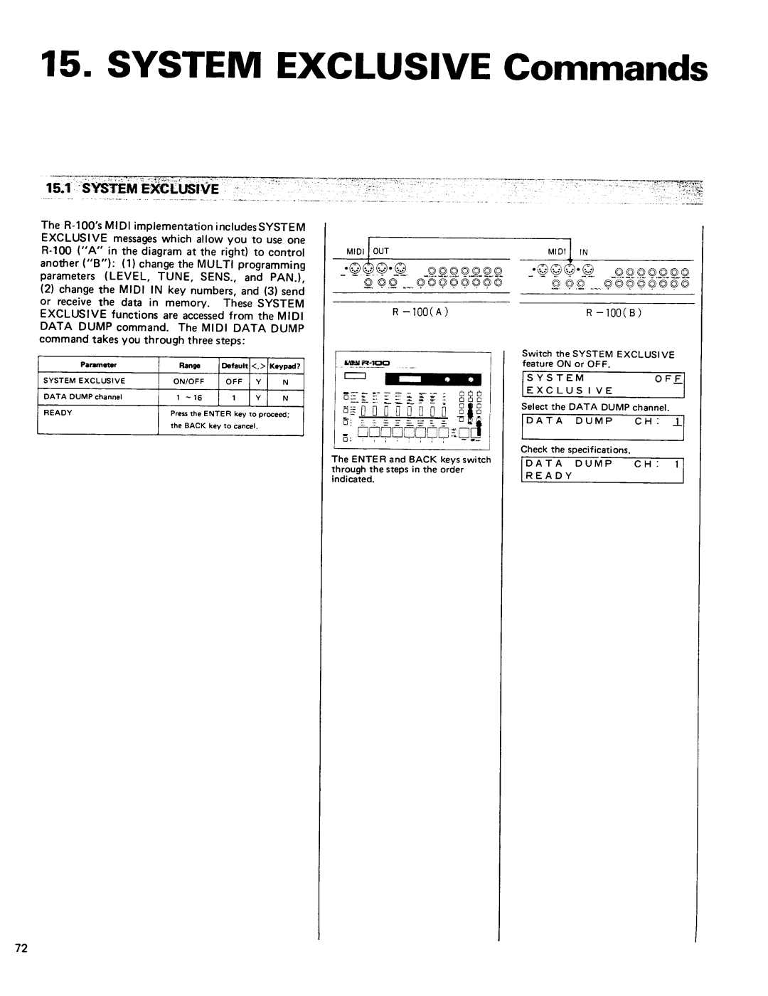 Kawai R100 manual 