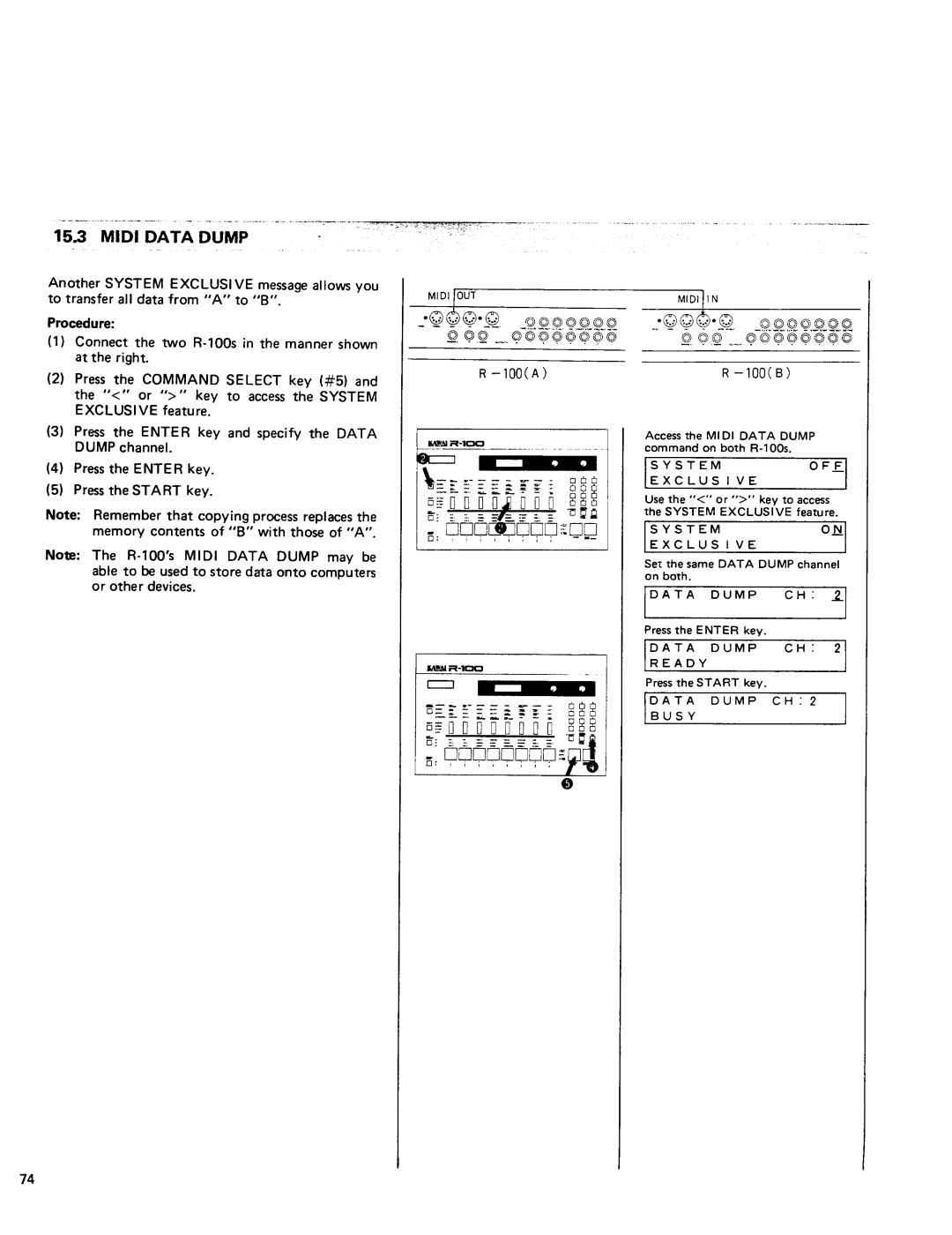 Kawai R100 manual 