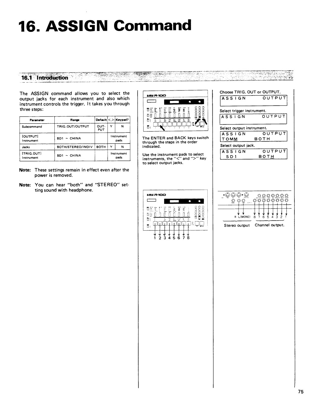 Kawai R100 manual 