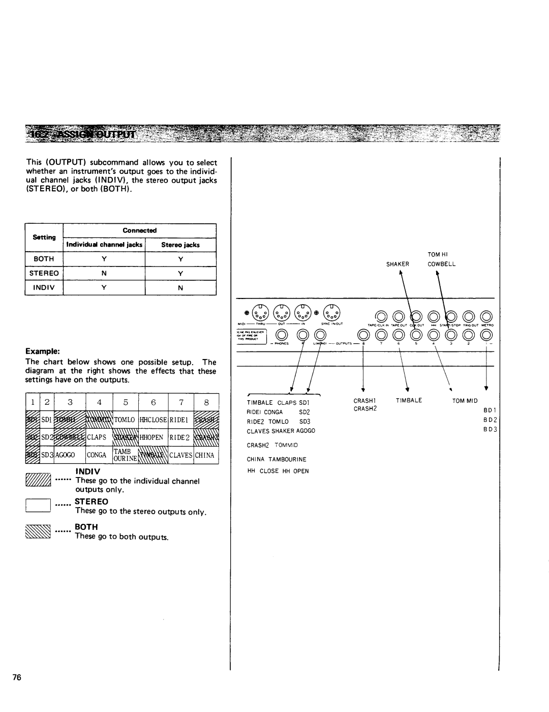 Kawai R100 manual 