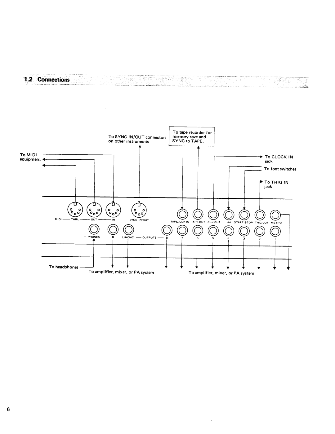 Kawai R100 manual 