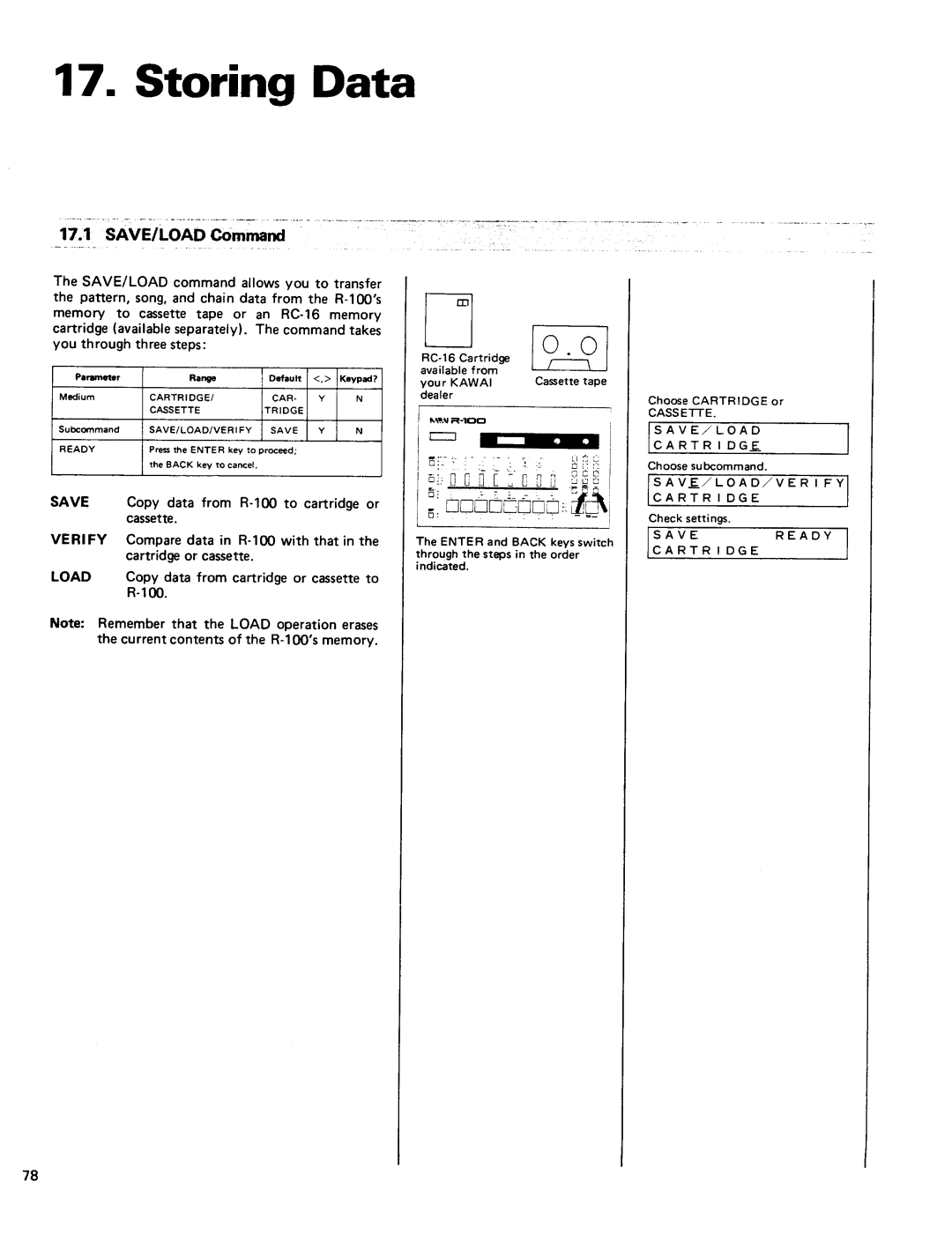 Kawai R100 manual 