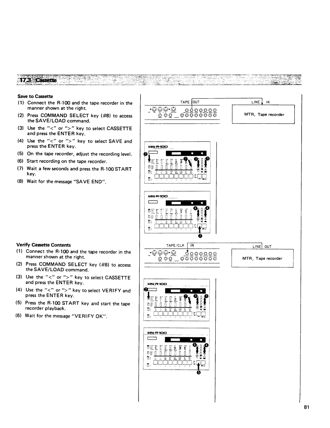 Kawai R100 manual 