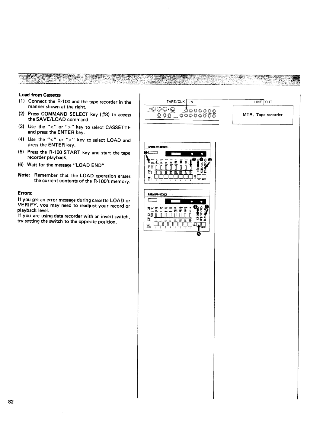 Kawai R100 manual 