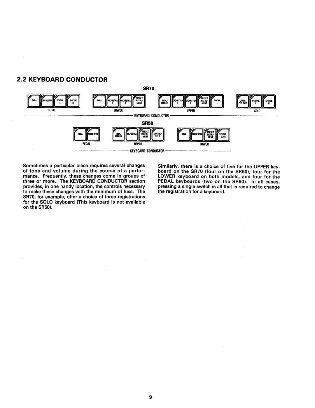 Kawai SR70, SR50 manual 