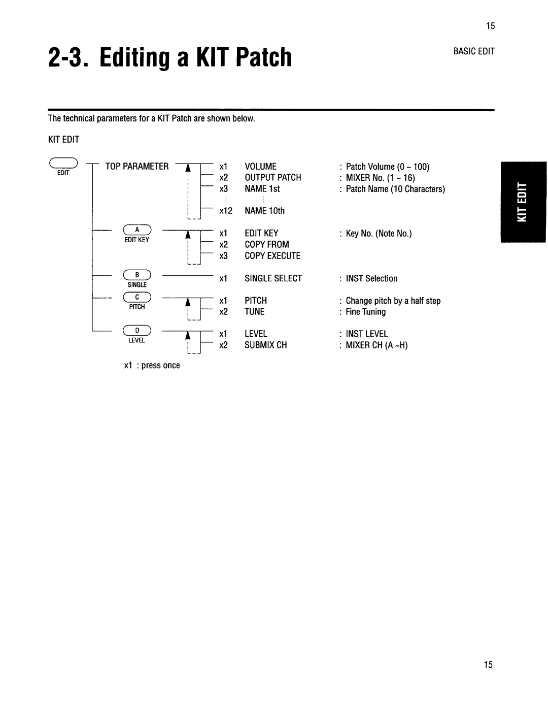 Kawai XD-5 manual 