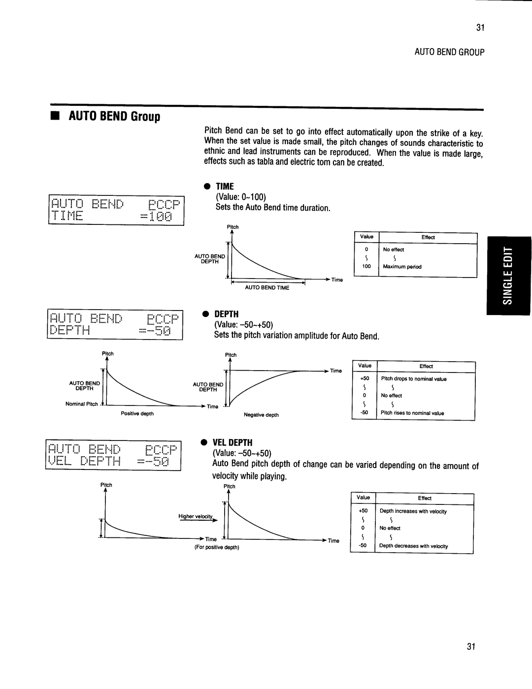 Kawai XD-5 manual 