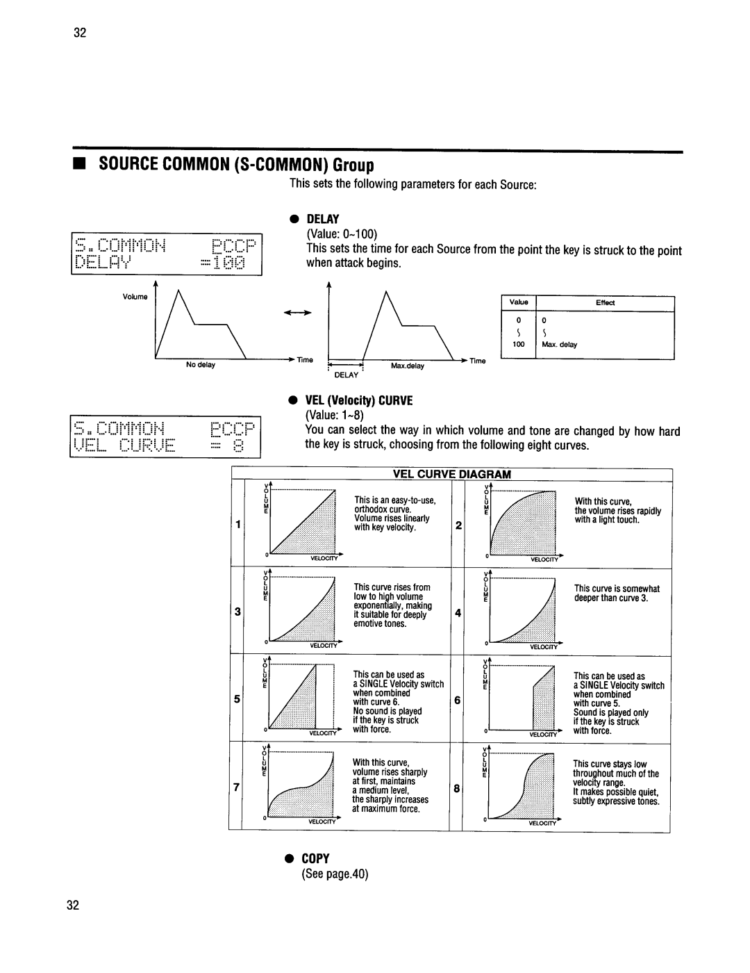 Kawai XD-5 manual 