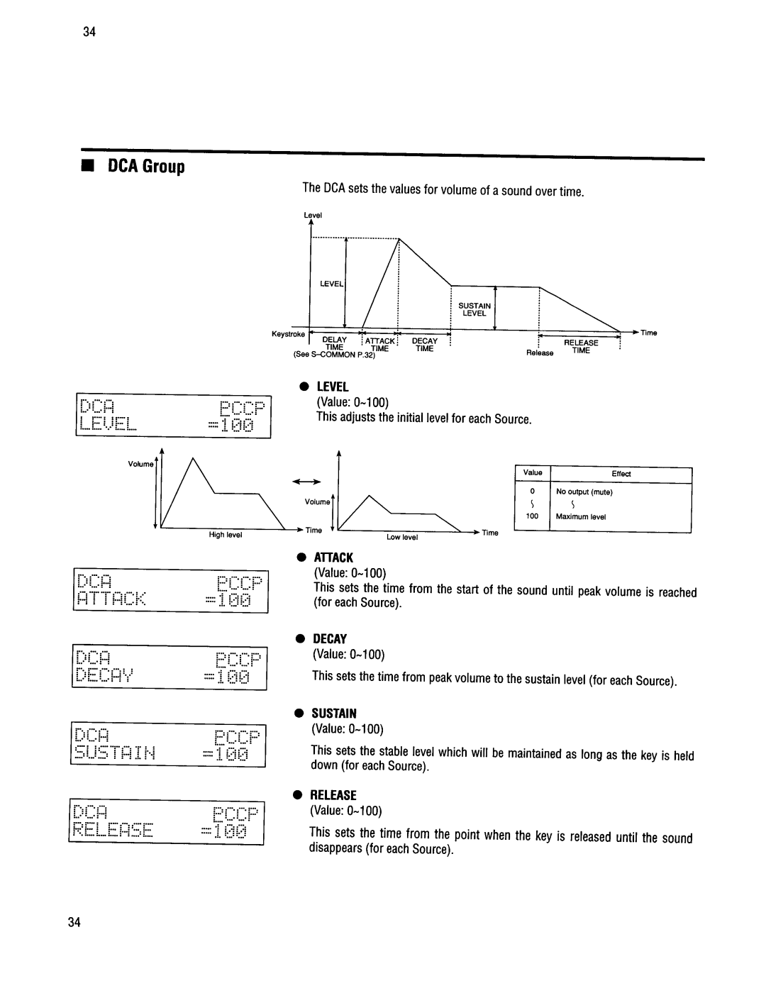 Kawai XD-5 manual 