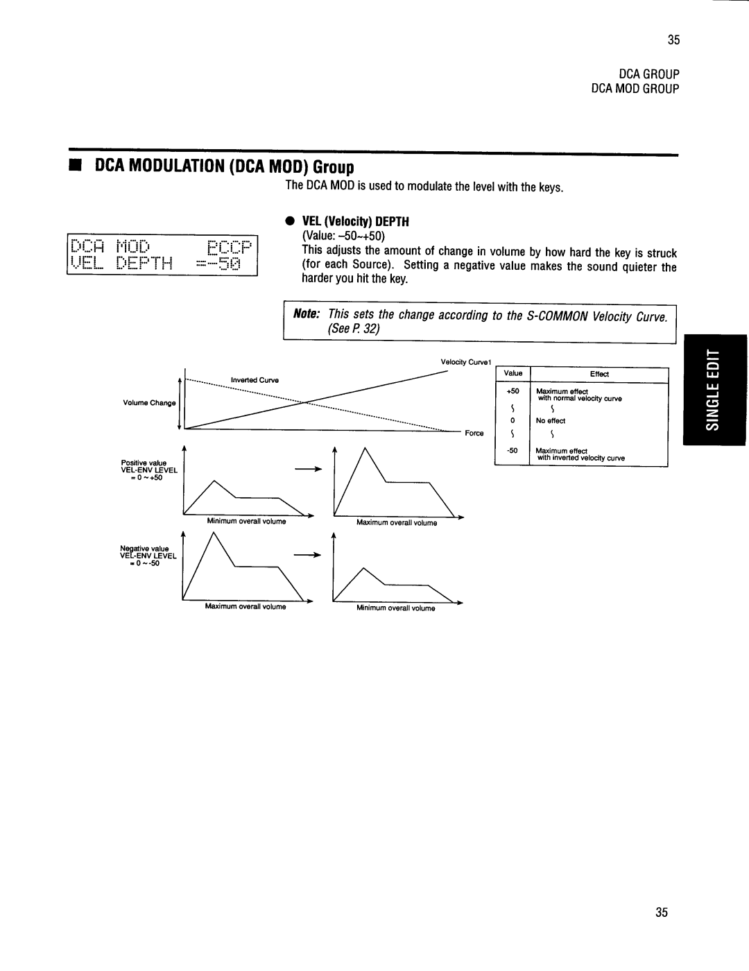 Kawai XD-5 manual 