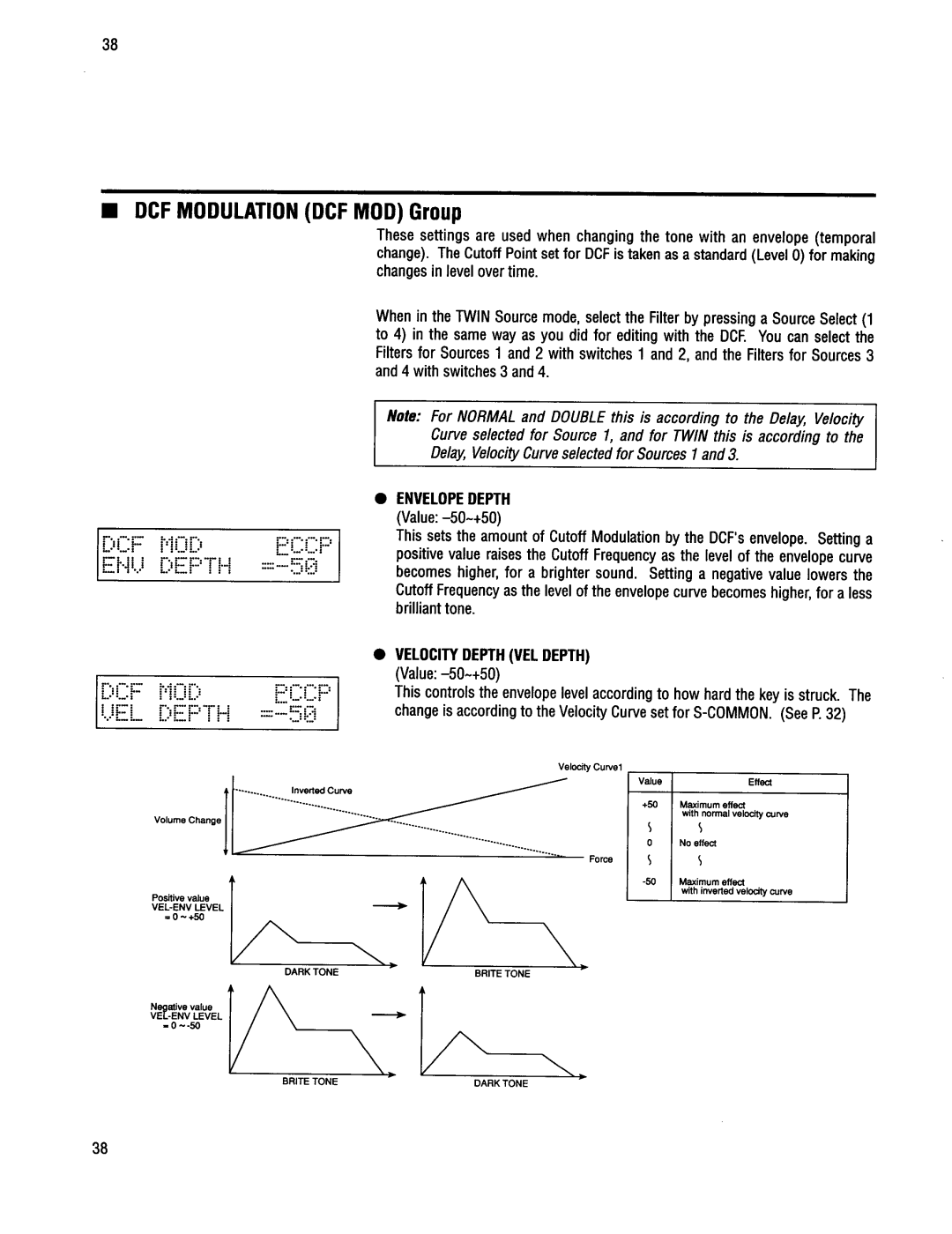 Kawai XD-5 manual 