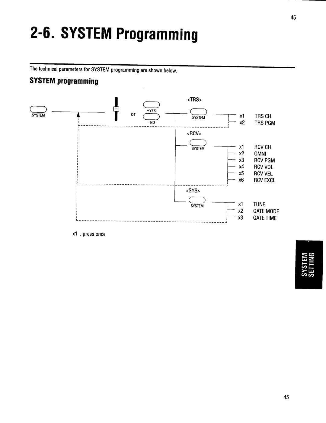 Kawai XD-5 manual 