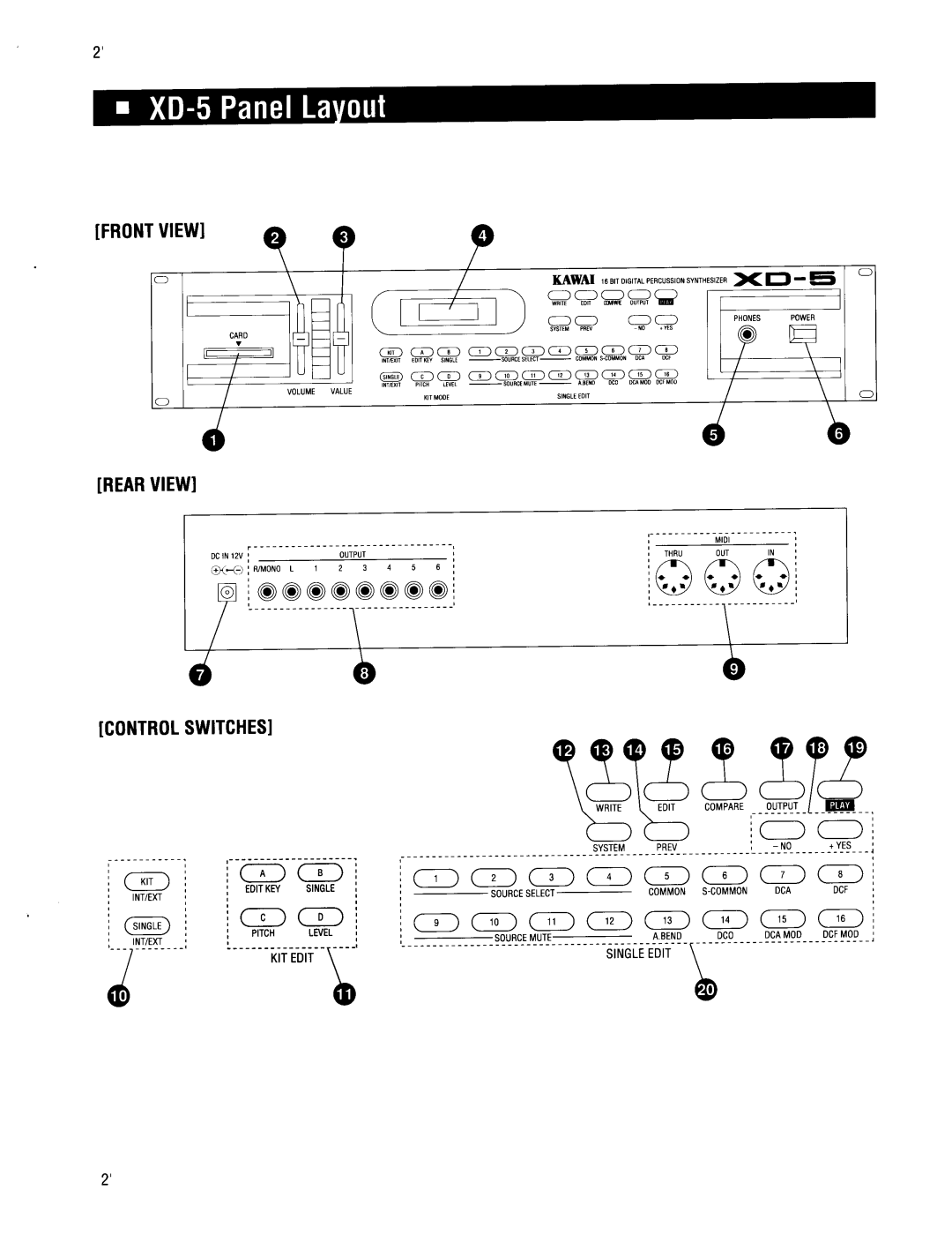 Kawai XD-5 manual 