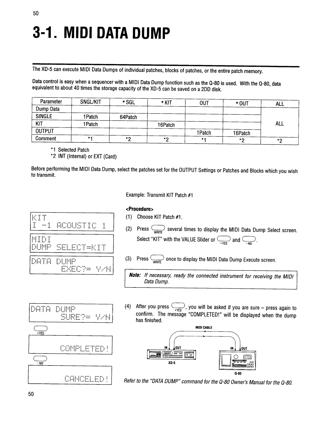 Kawai XD-5 manual 