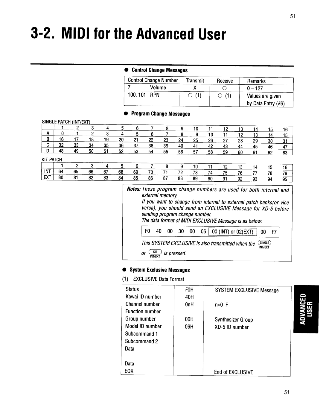 Kawai XD-5 manual 