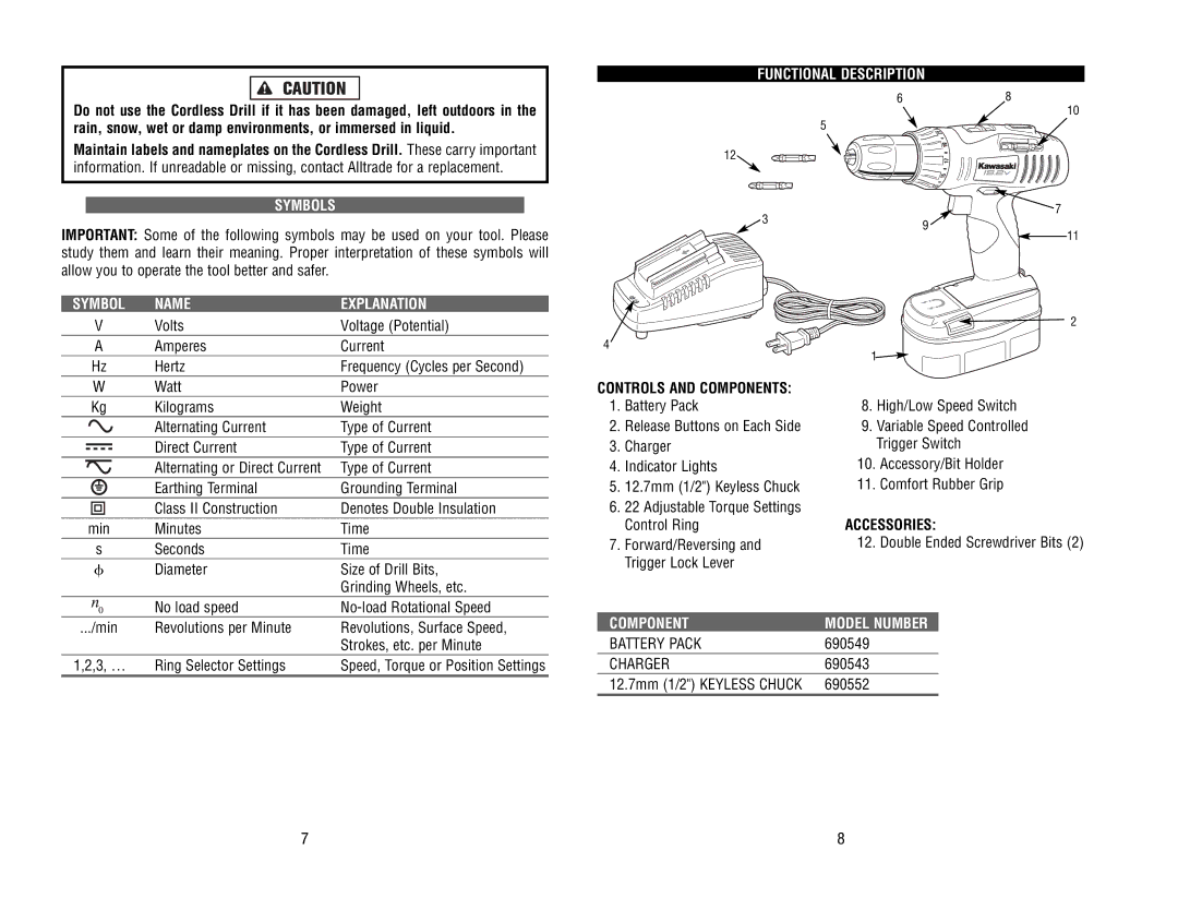 Kawasaki 690551-1HR instruction manual Symbols, Symbol Name Explanation, Functional Description, Accessories, Component 