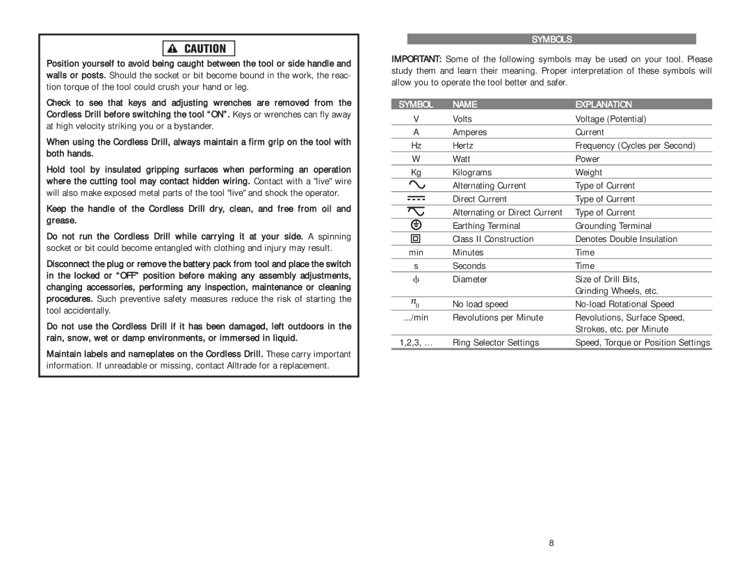 Kawasaki 691170 Symbols, Symbol Name Explanation, Volts Voltage Potential Amperes Current Hertz, Ring Selector Settings 