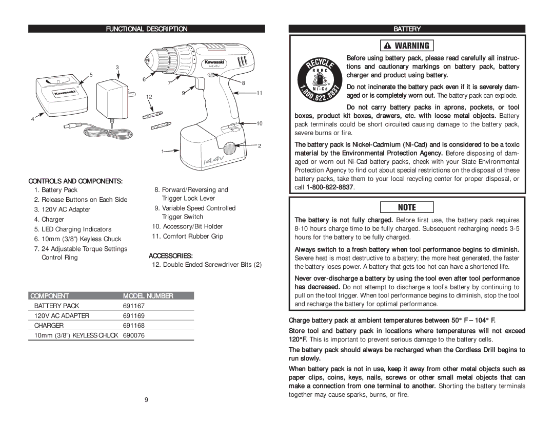 Kawasaki 691170 instruction manual Functional Description, Component Model Number, Battery 