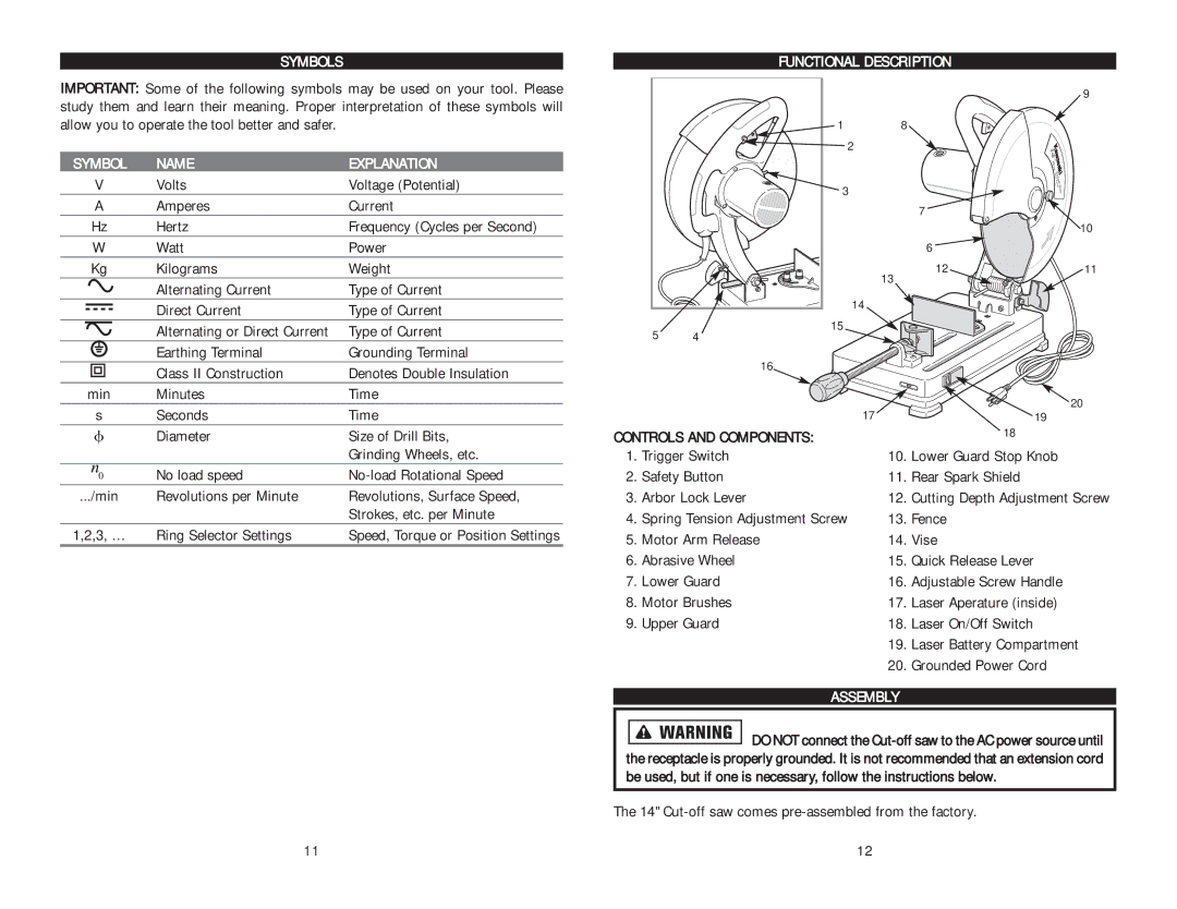 Kawasaki 691204 instruction manual Symbols, Symbol Name Explanation, Functional Description, Assembly 