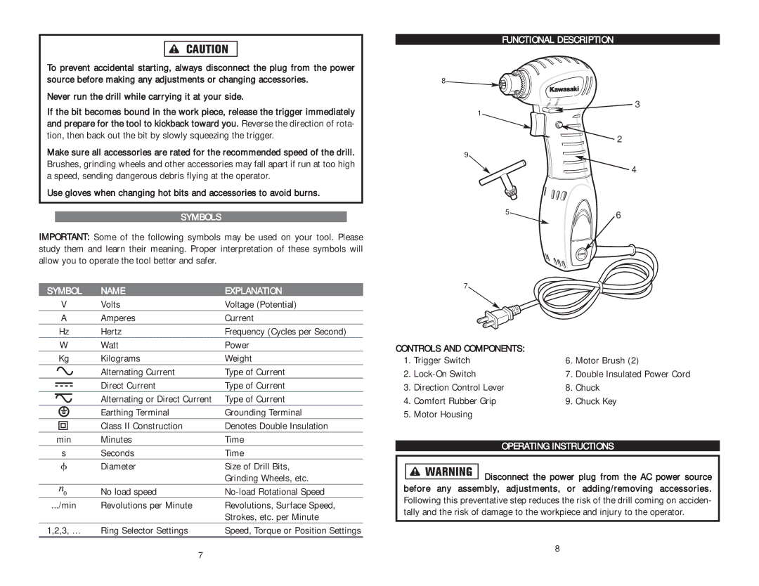 Kawasaki 691295 Symbols, Symbol Name Explanation, Functional Description, Controls and Components, Operating Instructions 