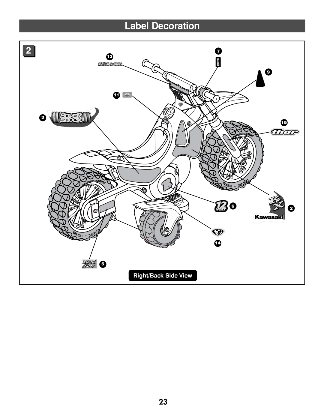 Kawasaki 73600 owner manual Right/Back Side View 