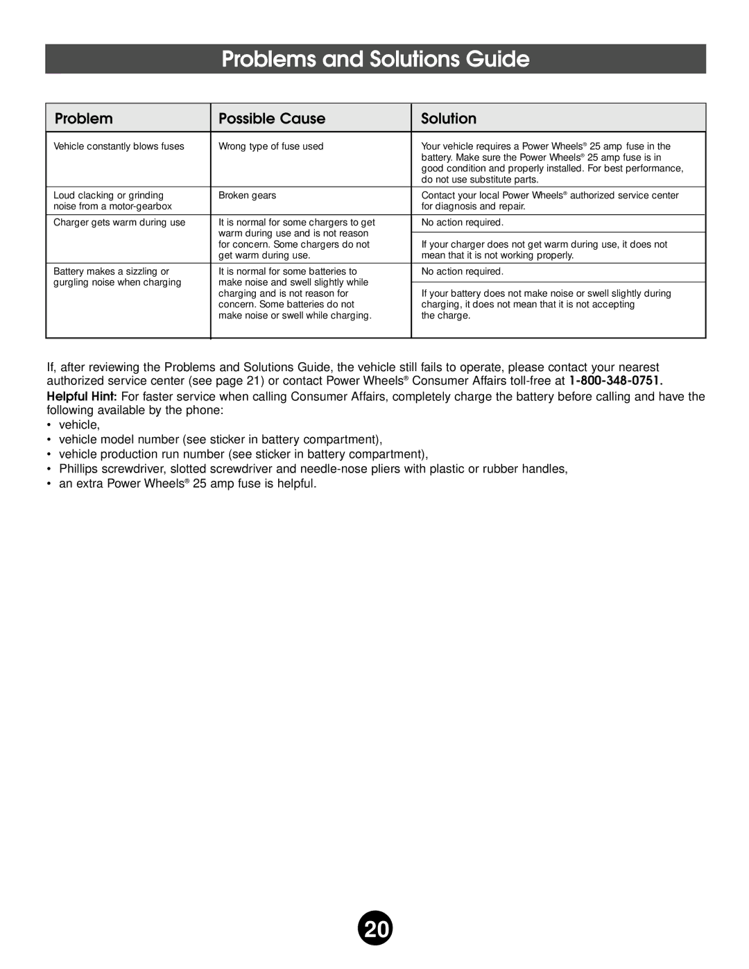 Kawasaki 76920 owner manual Problems and Solutions Guide 