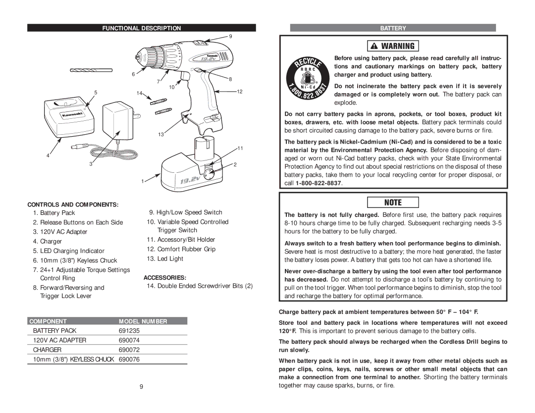 Kawasaki 821048 manual Functional Description Battery, Component Model Number 