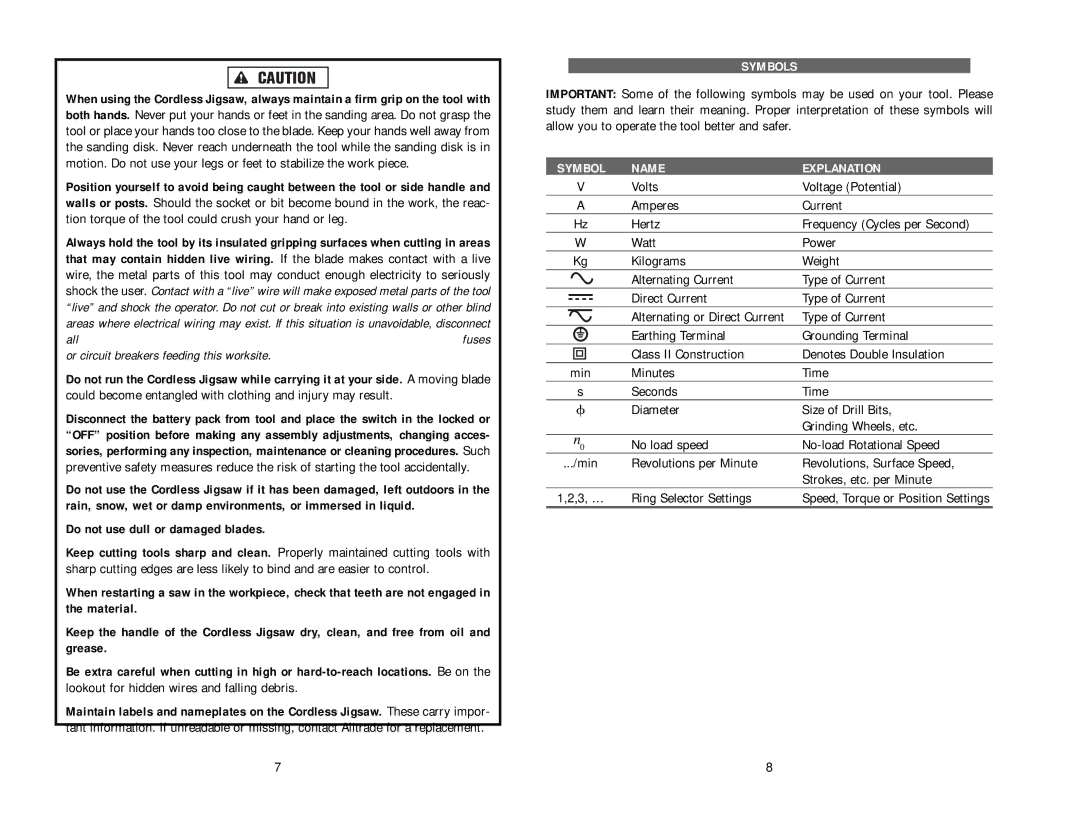 Kawasaki 840055 Could become entangled with clothing and injury may result, Symbols, Symbol Name Explanation 