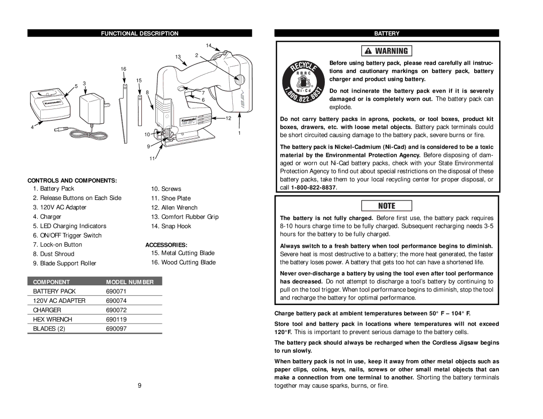 Kawasaki 840055 instruction manual Functional Description Battery, Component Model Number 