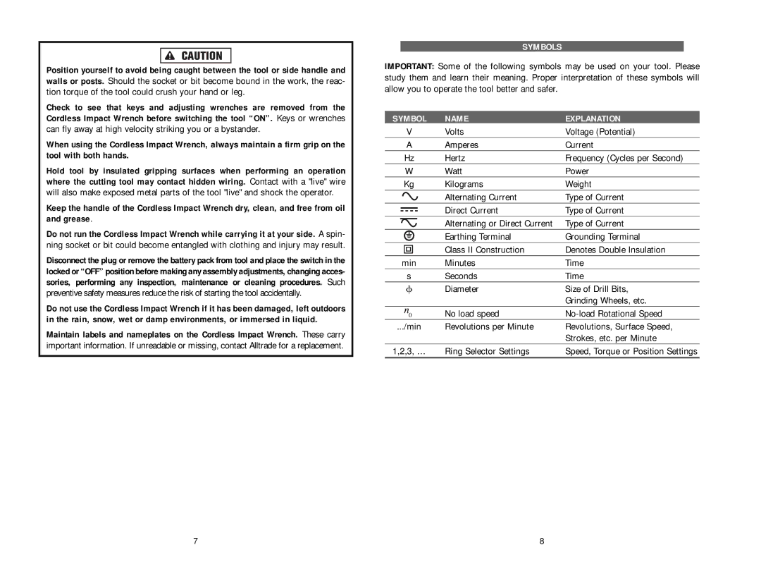 Kawasaki 840062 instruction manual Symbols, Symbol Name Explanation 