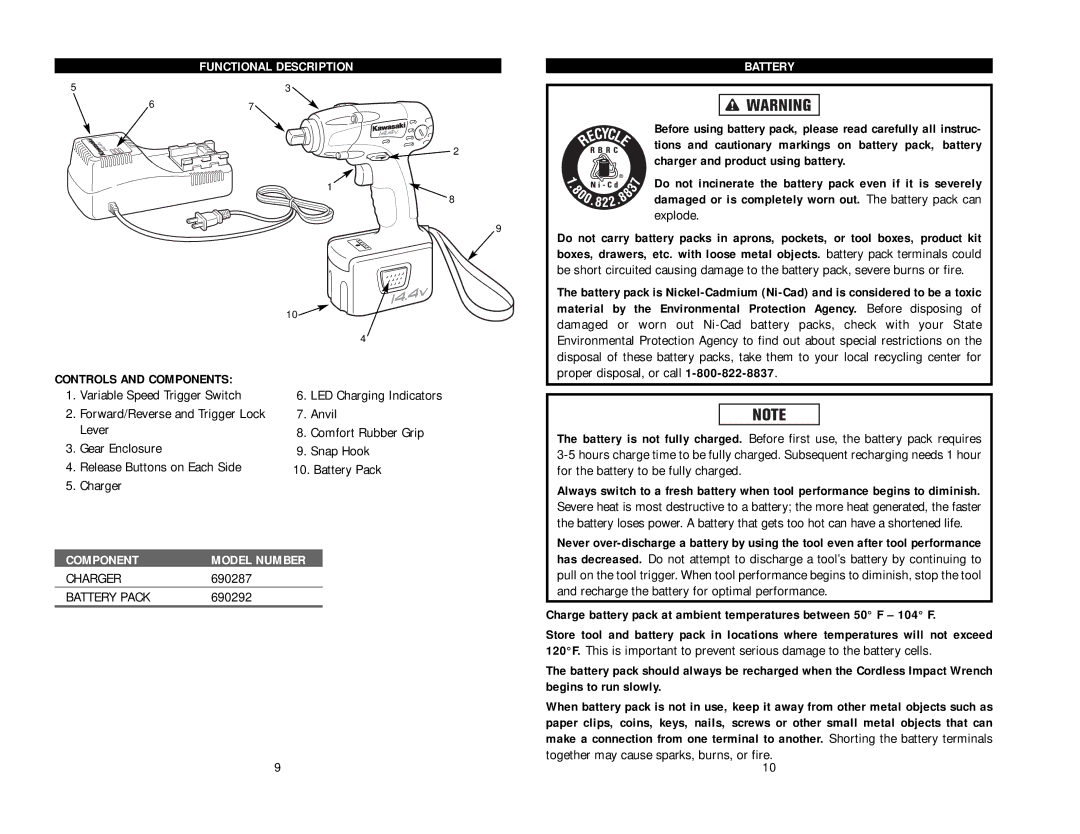 Kawasaki 840062 instruction manual Functional Description, Battery, Controls and Components, Component Model Number 