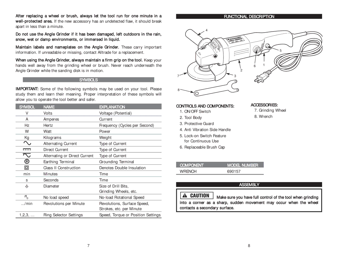 Kawasaki 840066 Symbols, Symbol Name Explanation, Functional Description, Component Model Number, Assembly 