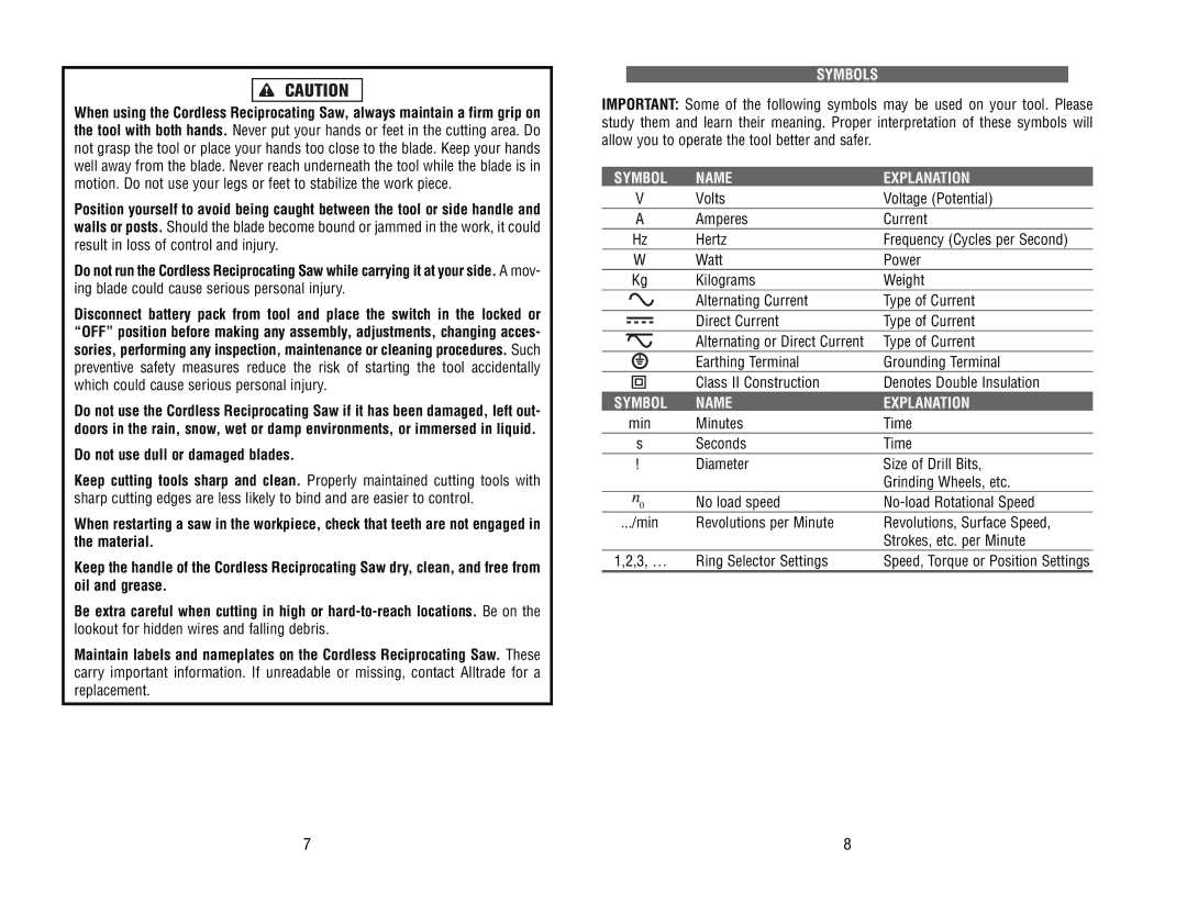 Kawasaki 840089-1HR manual Symbols, Symbol Name Explanation 