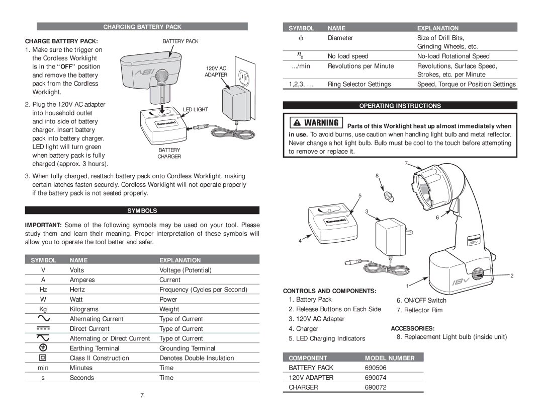 Kawasaki 840108 Charging Battery Pack Symbol Name Explanation, Operating Instructions, Symbols, Component 