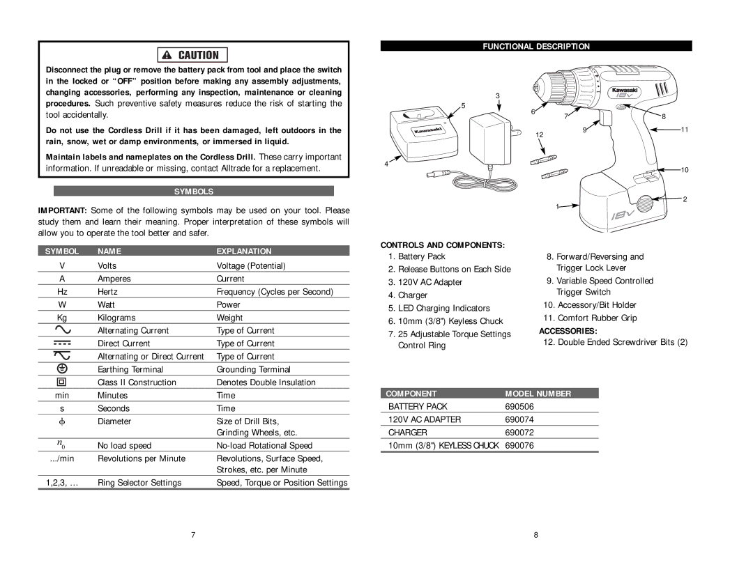 Kawasaki 840108 instruction manual Symbols, Symbol Name Explanation, Functional Description, Component Model Number 