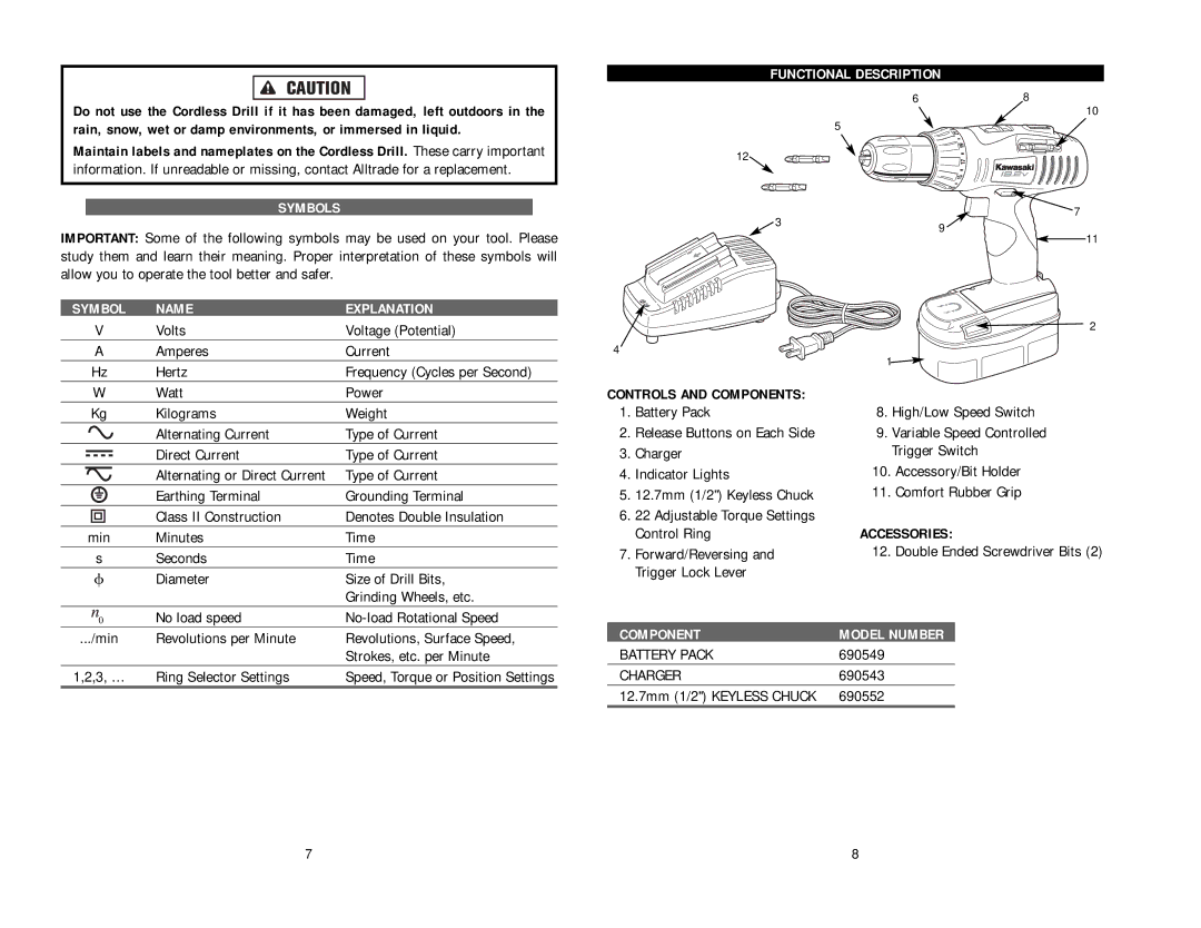 Kawasaki 840131-1HR manual Symbols, Symbol Name Explanation, Functional Description, Accessories, Component 