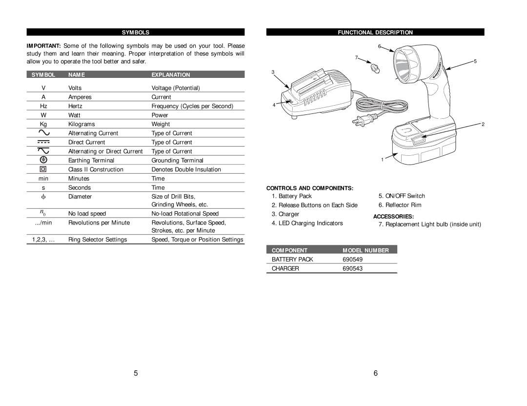 Kawasaki 840138-1HR instruction manual Controls and Components, Component Model Number 