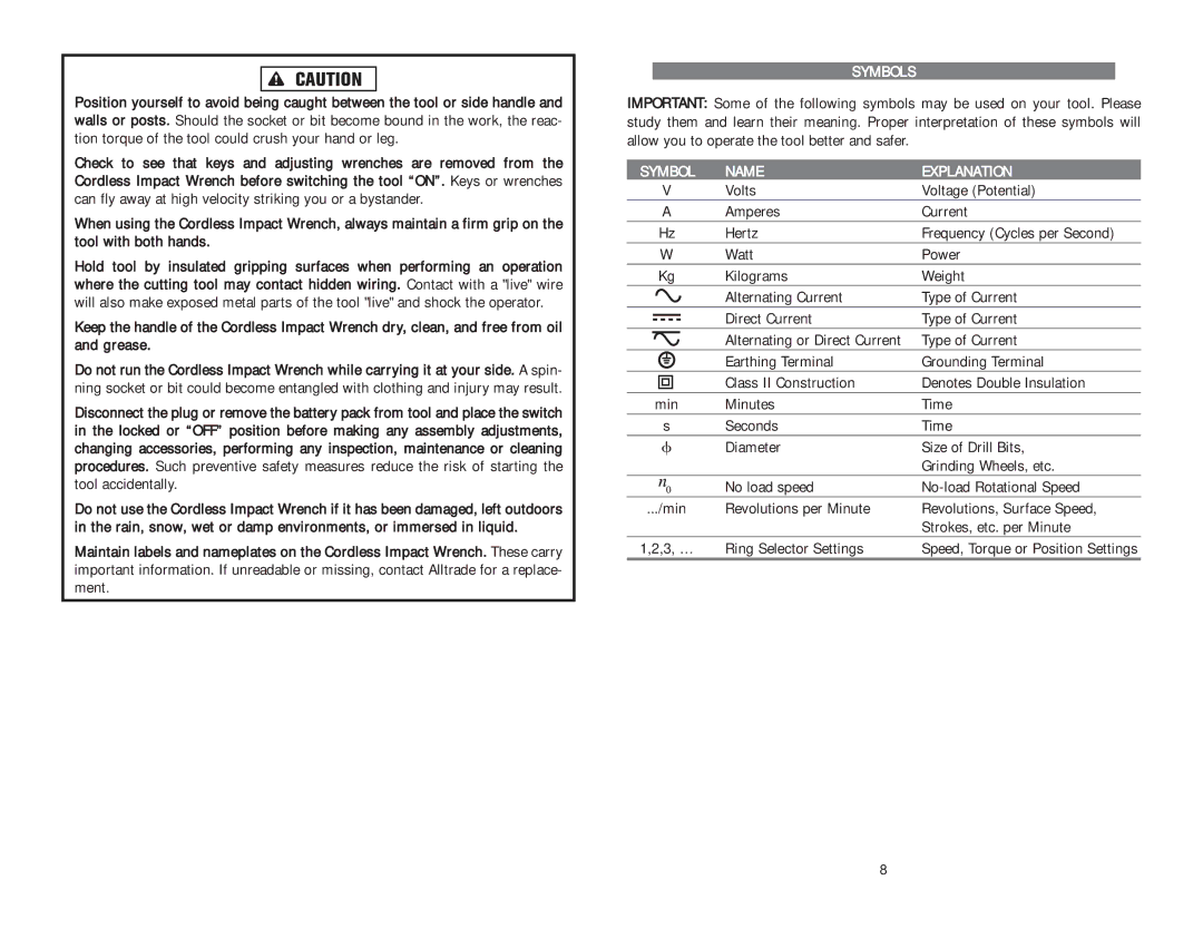 Kawasaki 840223 instruction manual Symbols, Symbol Name Explanation 