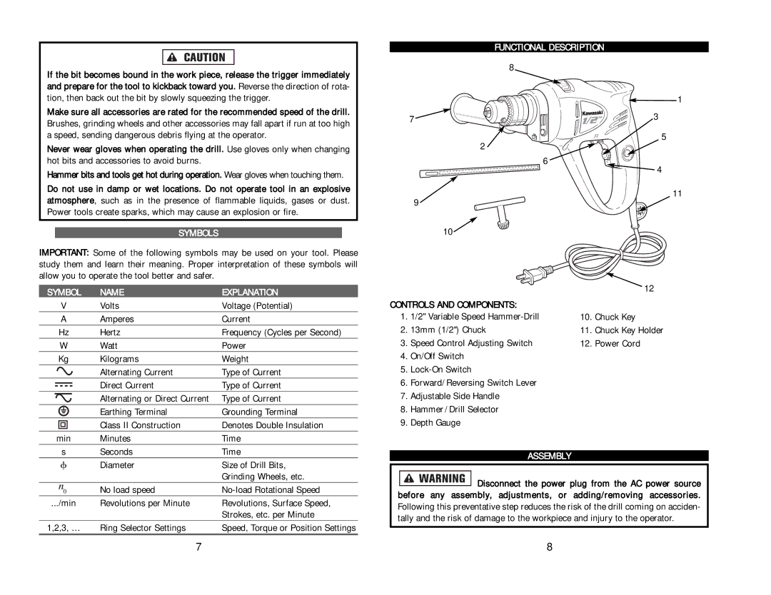 Kawasaki 840271 Symbols, Symbol Name Explanation, Functional Description, Controls and Components, Assembly 