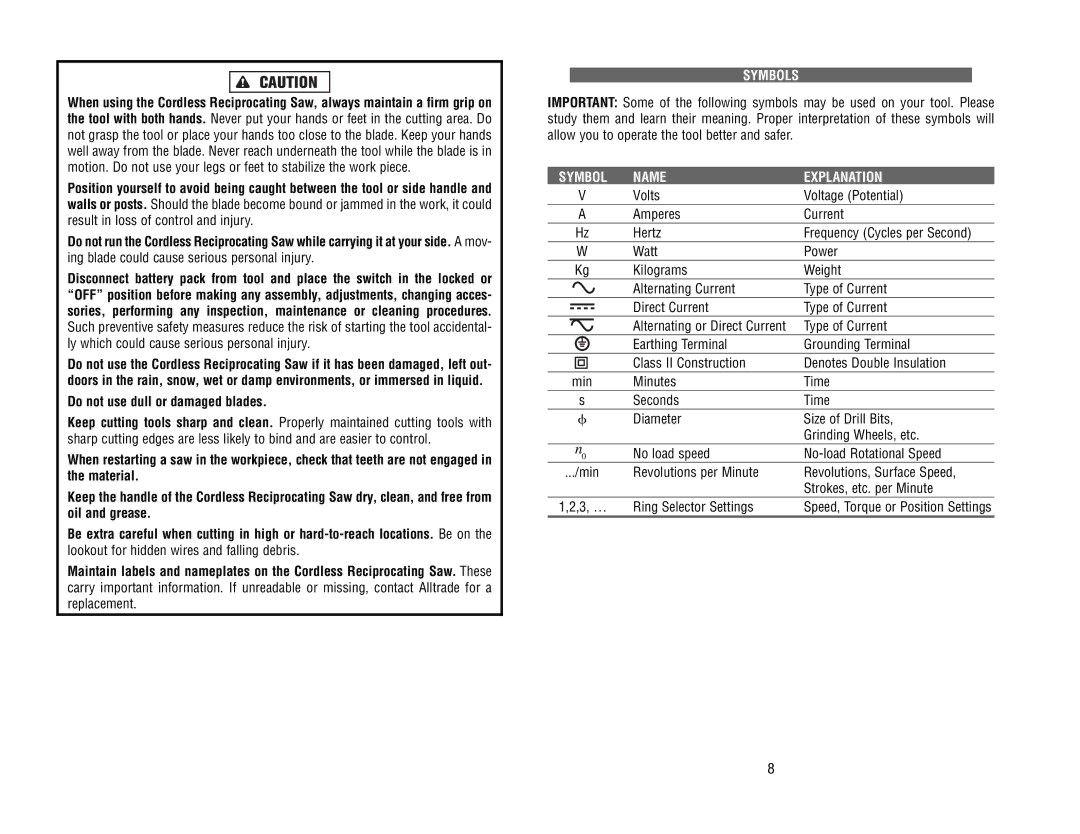 Kawasaki 840442 instruction manual Symbols, Symbol Name Explanation 