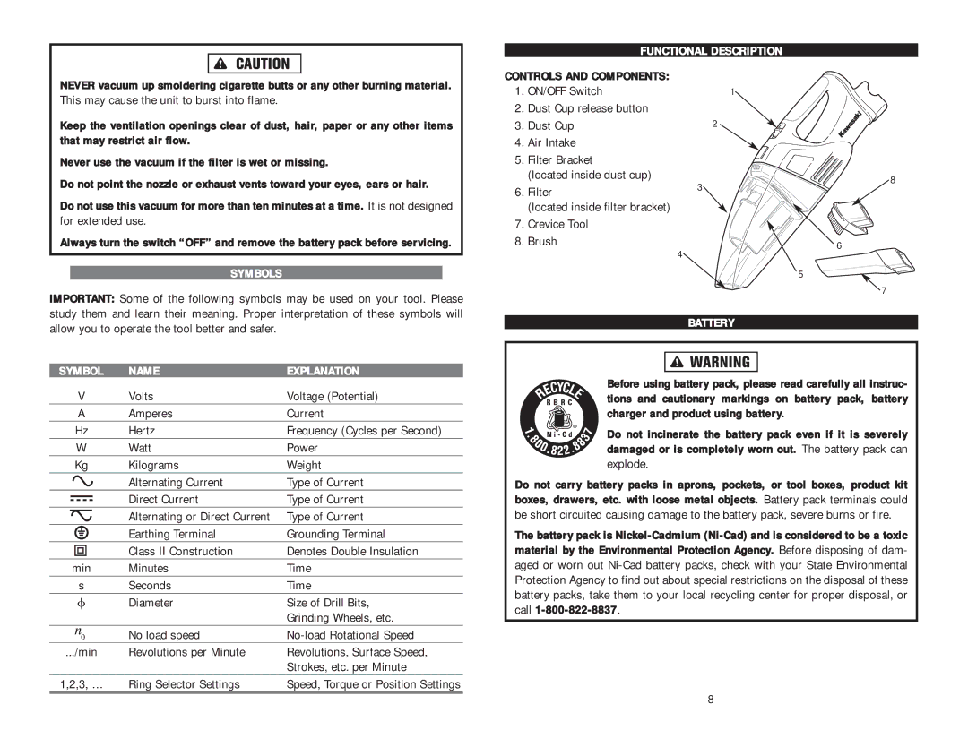 Kawasaki 840444 manual Symbols, Symbol Name Explanation 