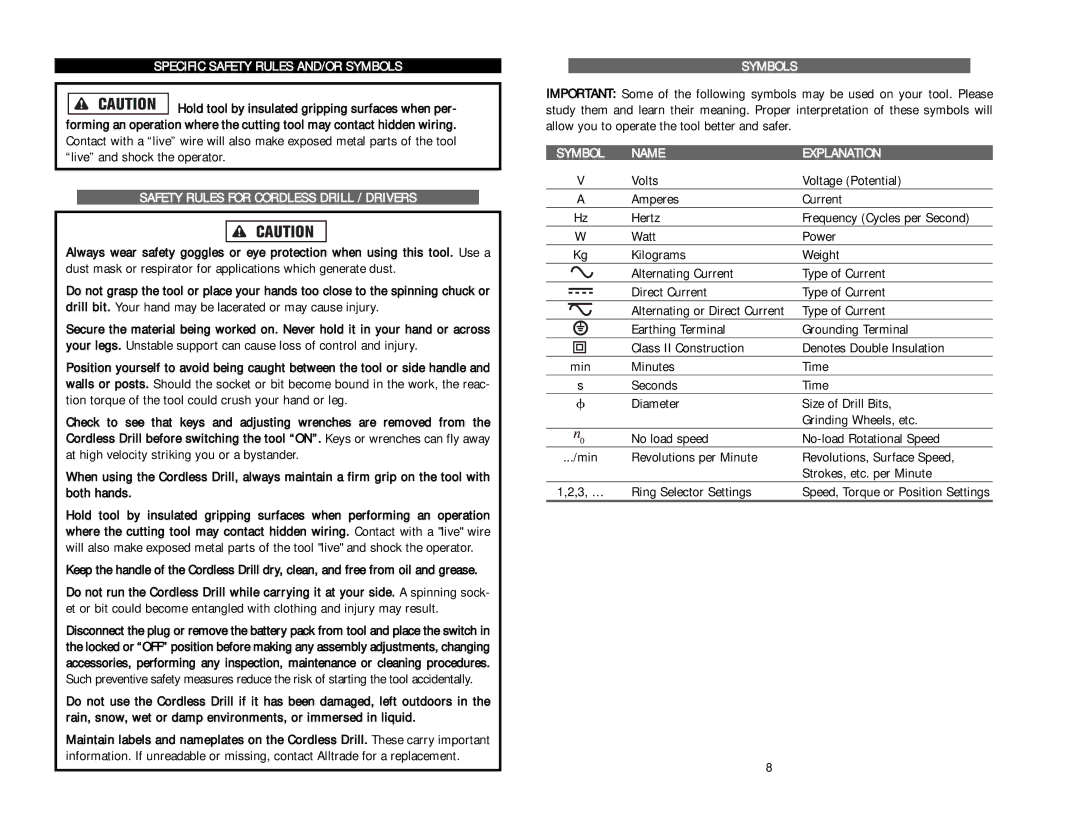 Kawasaki 840517 Specific Safety Rules AND/OR Symbols, Safety Rules for Cordless Drill / Drivers, Symbol Name Explanation 