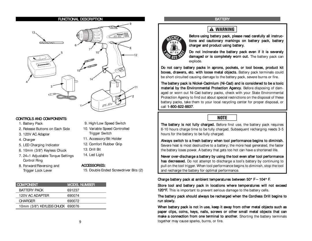 Kawasaki 840517 instruction manual Functional Description, Component Model Number, Battery 