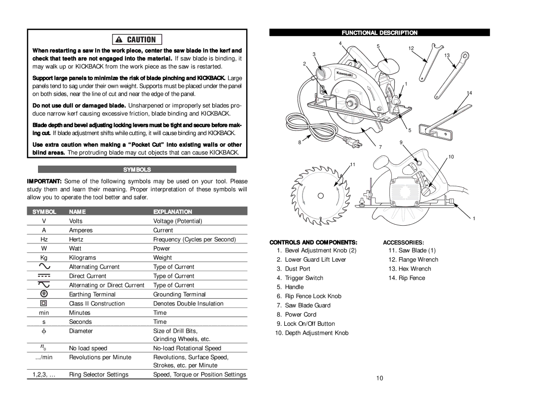 Kawasaki 840563 instruction manual Functional Description, Symbols, Symbol Name Explanation, Accessories 