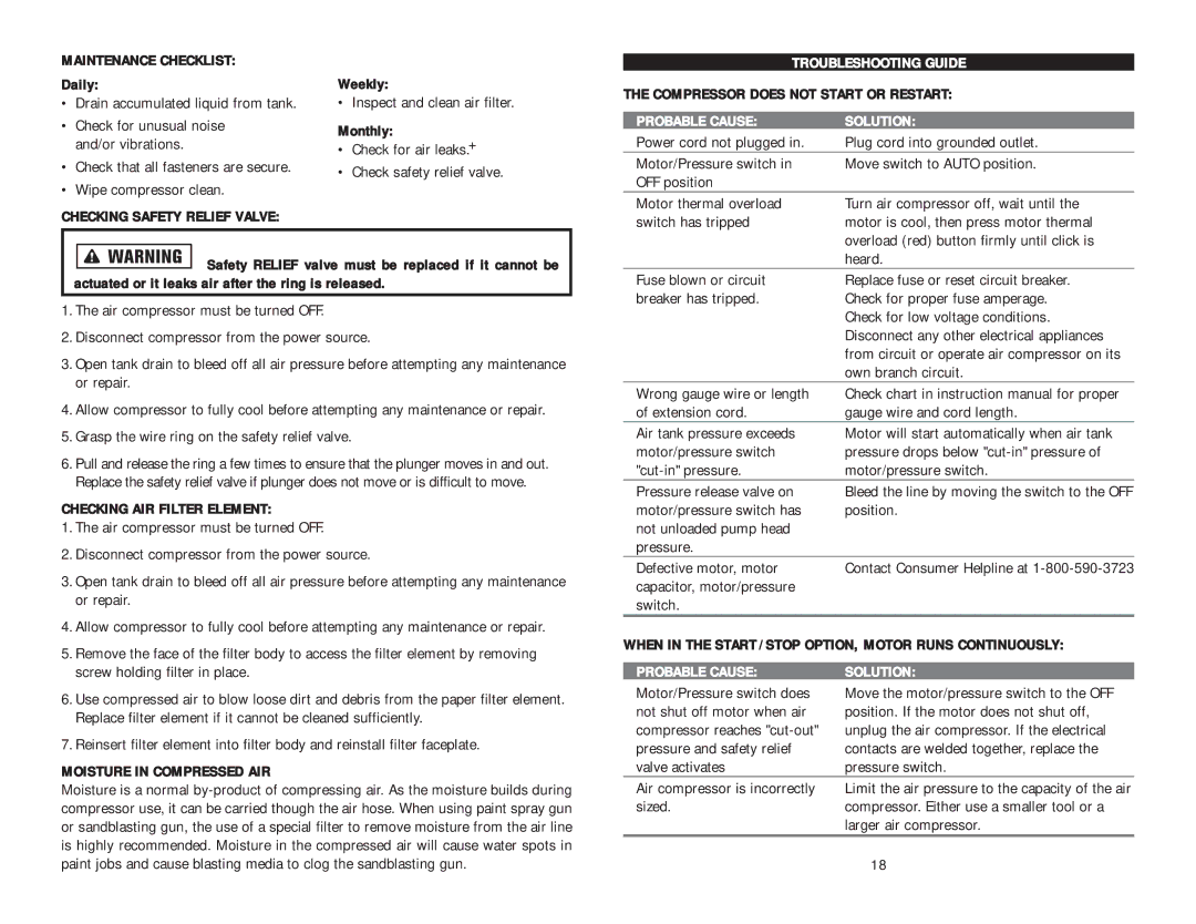 Kawasaki 840700 instruction manual Troubleshooting Guide, Probable Cause Solution 