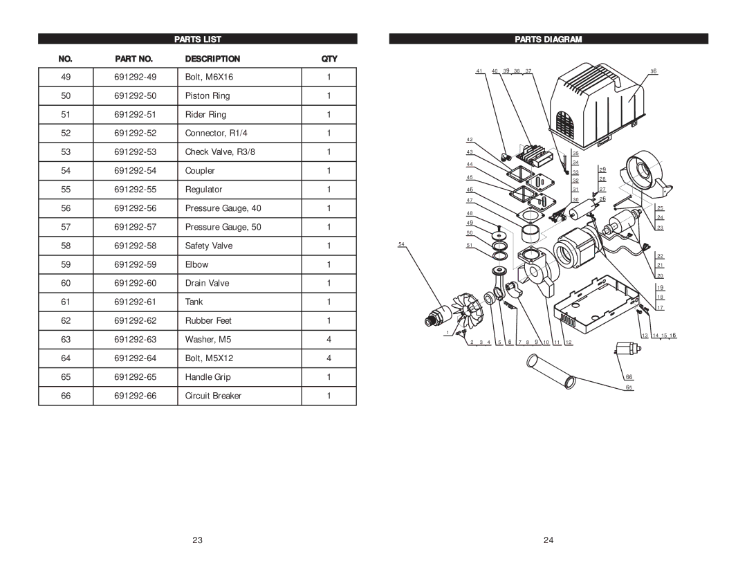 Kawasaki 840700 instruction manual Parts List Parts Diagram, Description QTY 