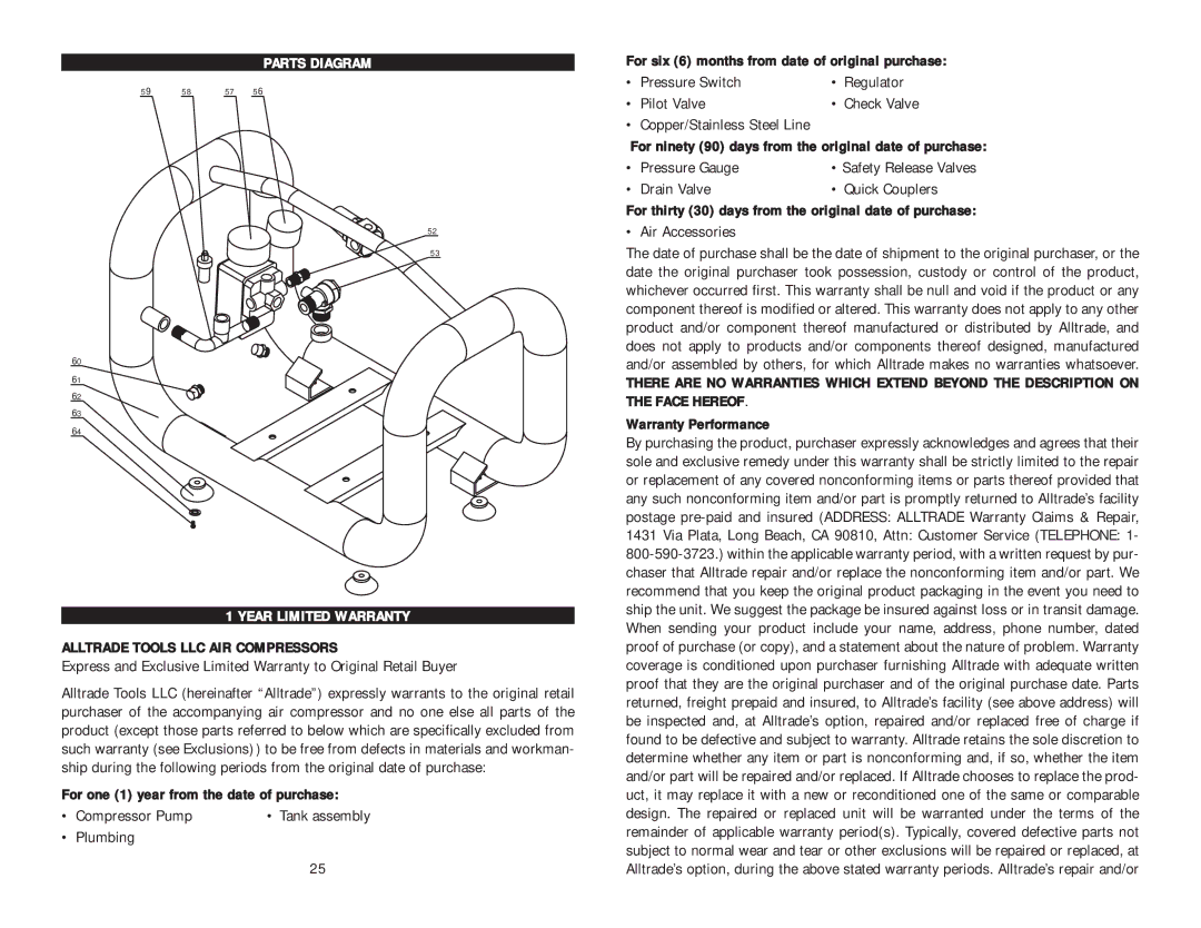 Kawasaki 840700 instruction manual Year Limited Warranty, Alltrade Tools LLC AIR Compressors 