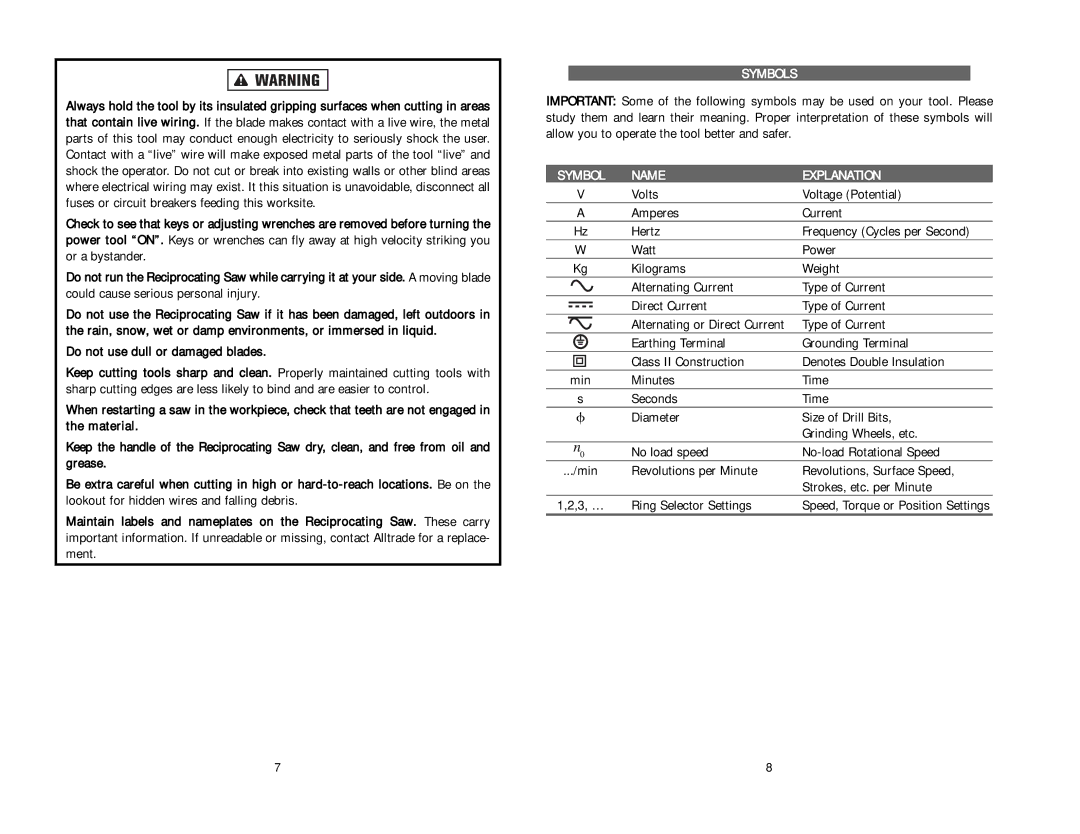 Kawasaki 840844 instruction manual Symbols, Symbol Name Explanation 