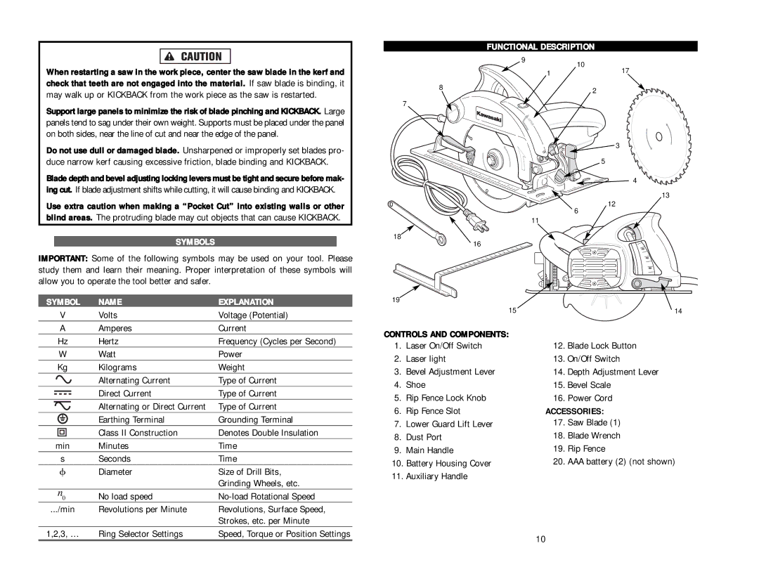 Kawasaki 843327 Symbols, Symbol Name Explanation, Functional Description, Controls and Components, Accessories 